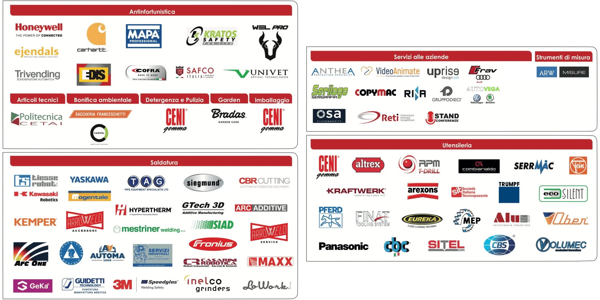 Scontrono2-Expo_industria_espositori_scorsa_edizione-1 Scontrono2-Expo_industria_espositori_scorsa_edizione-1